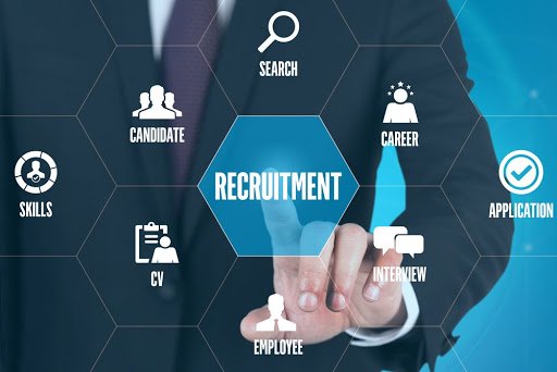 Recruitment and HR consulting services for UAE companies